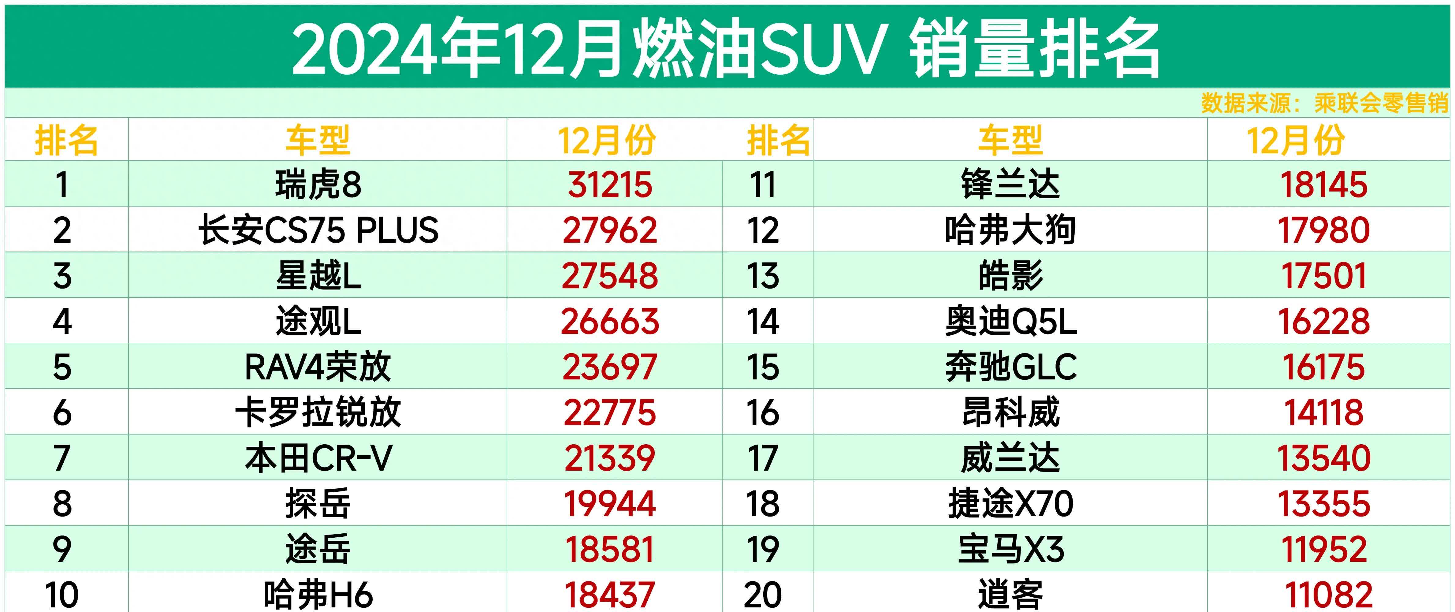 国产SUV精品一区二AV18国产SUV精品——一区二AV18的卓越表现