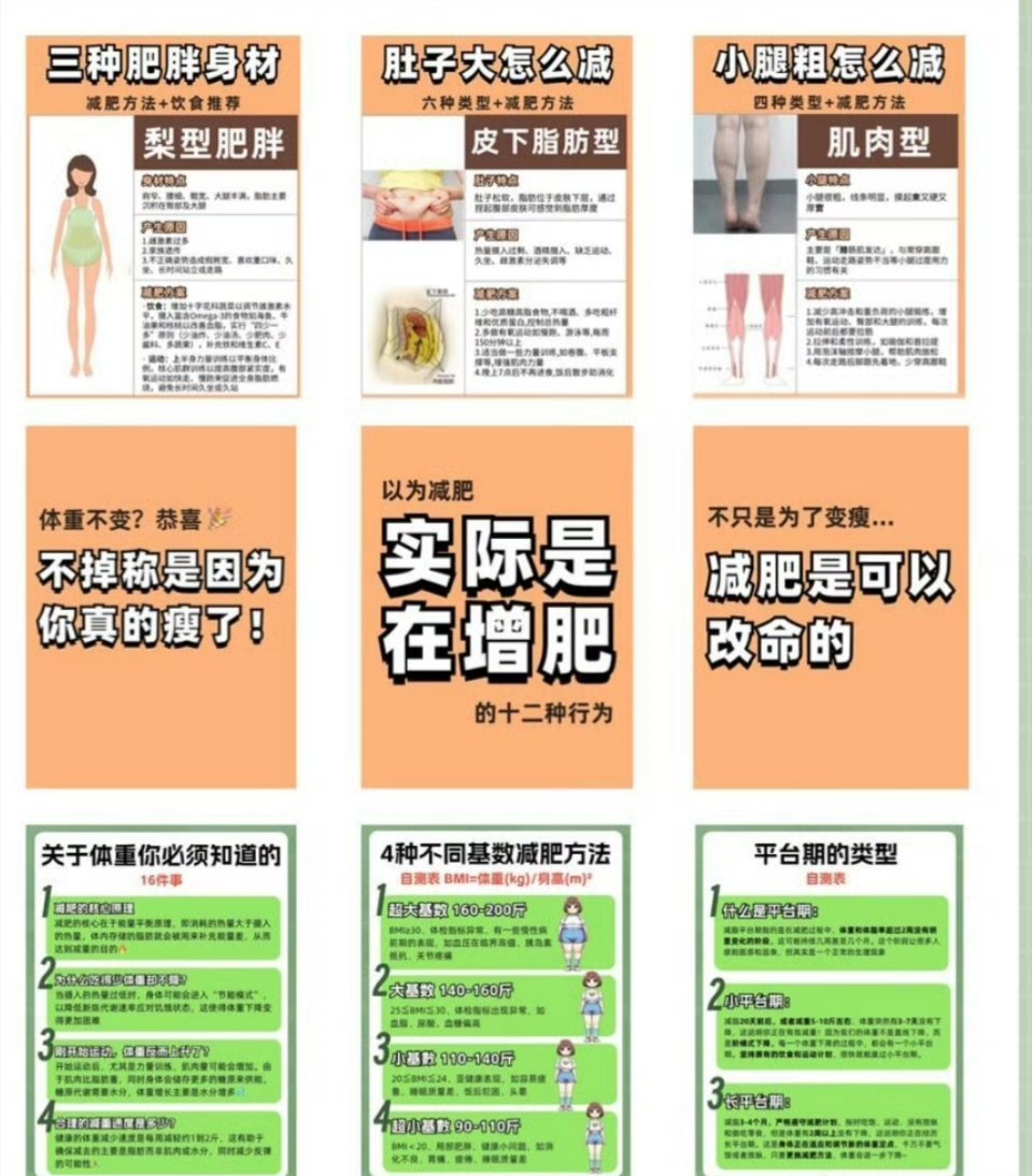 多人运动过的女人身体变化多人运动对女性身体的影响与变化