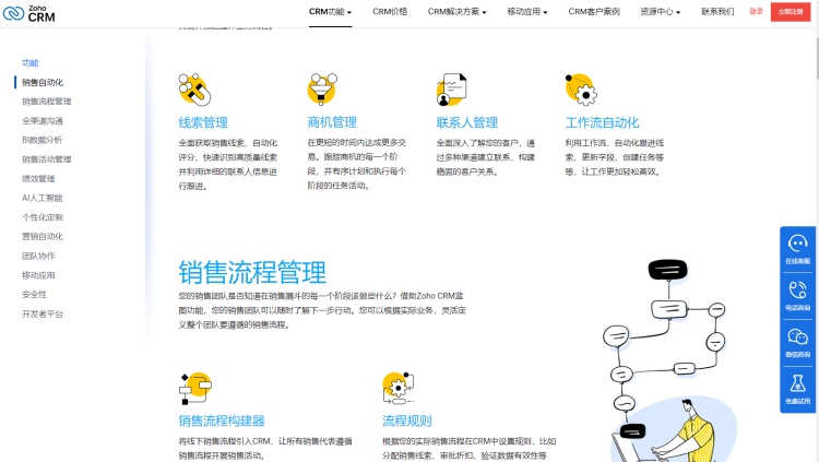 国产永久免费CRM系统概览-第3张图片