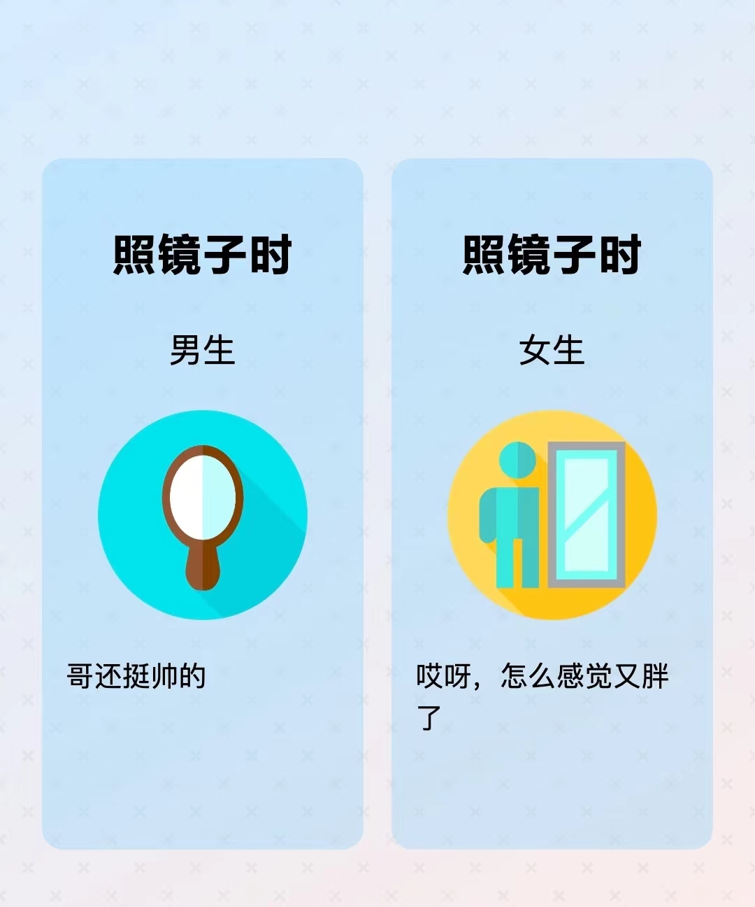 女生疼痛与男生行为之间的误解——以软件使用为例