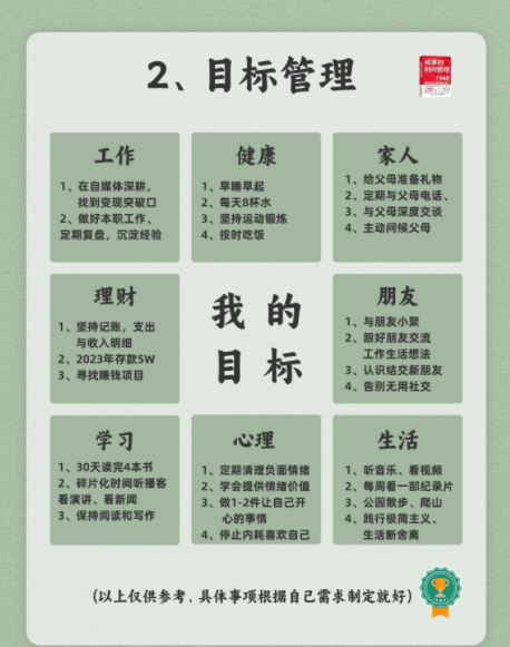 小东西的奇妙世界——自我驱动的力量-第2张图片