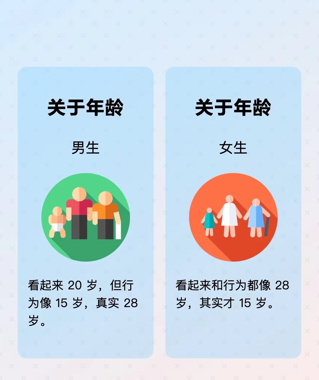 男生女生差差差很疼的app下载大全男生女生差异的APP下载指南