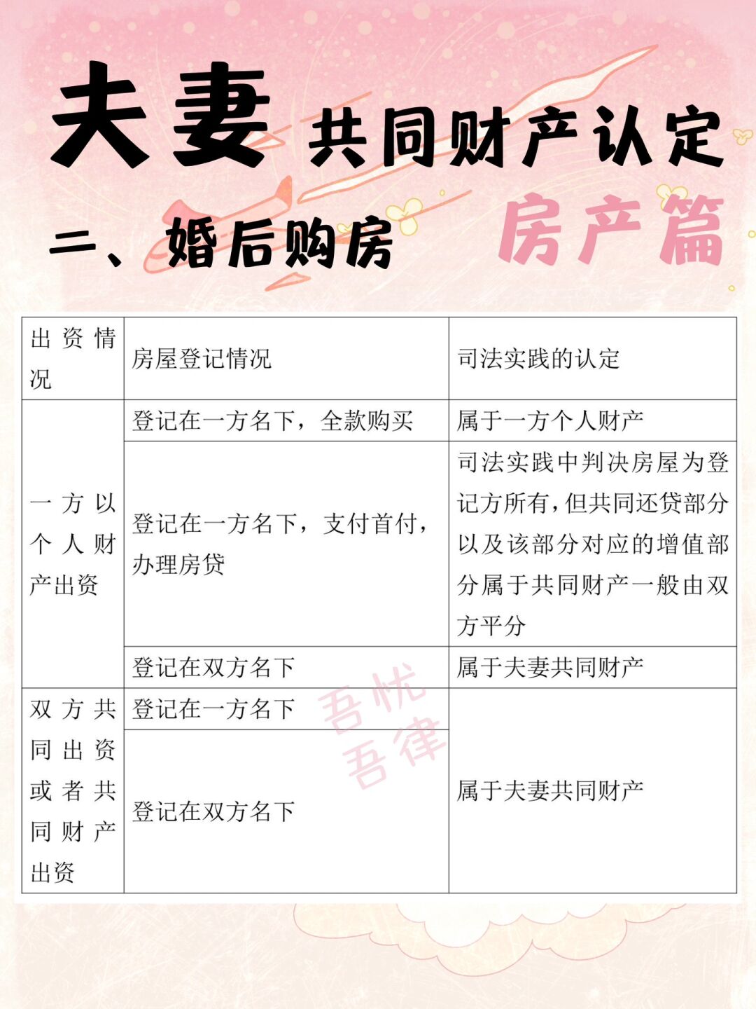 梦幻夫妻离婚，房产归属之谜-第2张图片