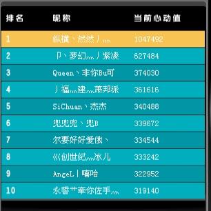 qq飞车情侣名字霸气名字QQ飞车情侣名字一对，浪漫与速度的完美结合-第2张图片