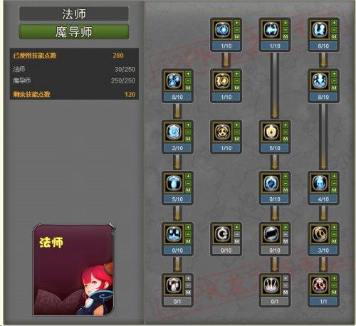 龙之谷机械大师加点攻略-第2张图片