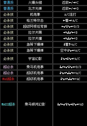 拳皇2002招式表拳皇2002招式表详解-第3张图片