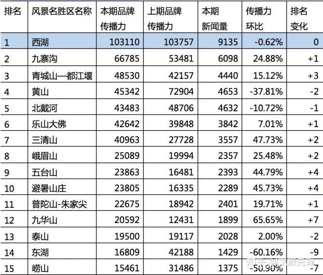 免费舆情网站入口下载免费舆情网站入口下载，轻松获取舆情信息的新途径-第2张图片