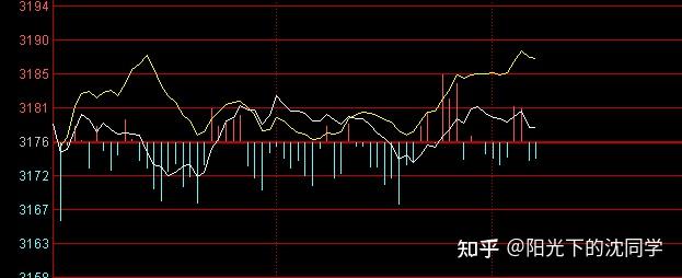 错误3194，解析与解决方案