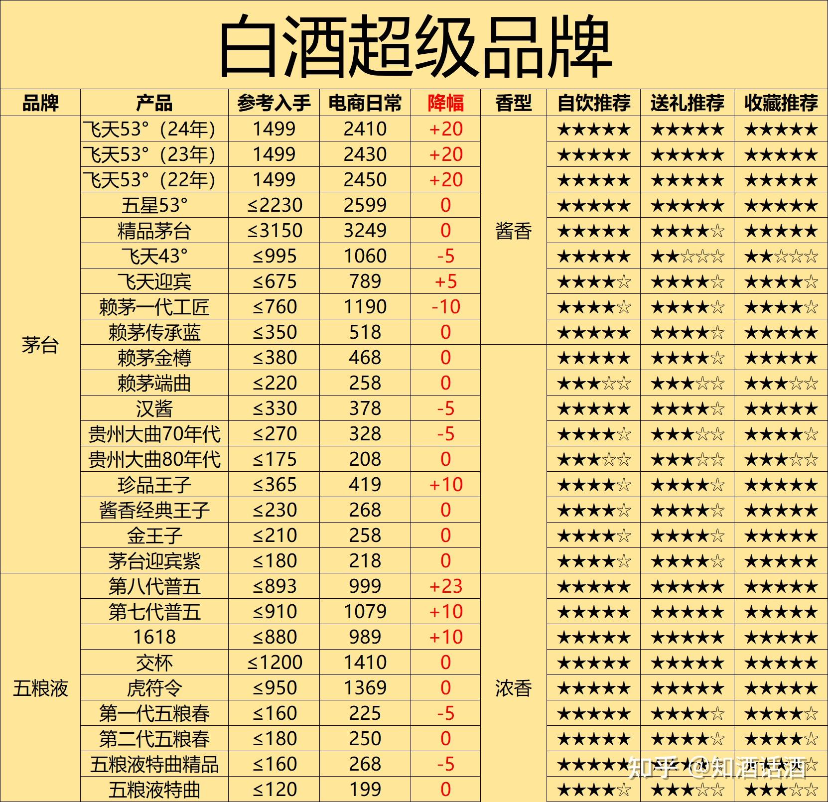 日本精品一线二线三线区别在哪里啊日本精品一线、二线、三线，如何区分与理解-第3张图片