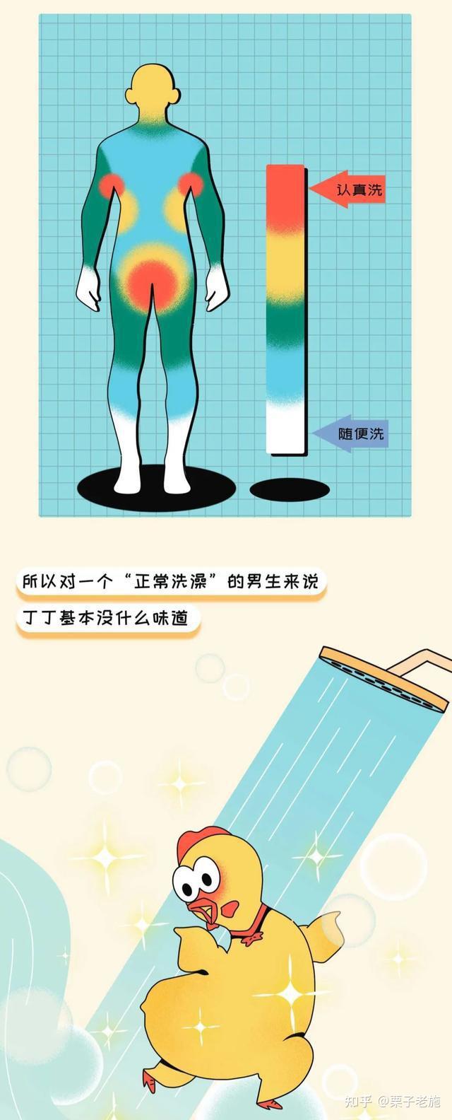 男生和女生搞基的软件关于男生和女生使用社交软件的认识与探讨-第1张图片