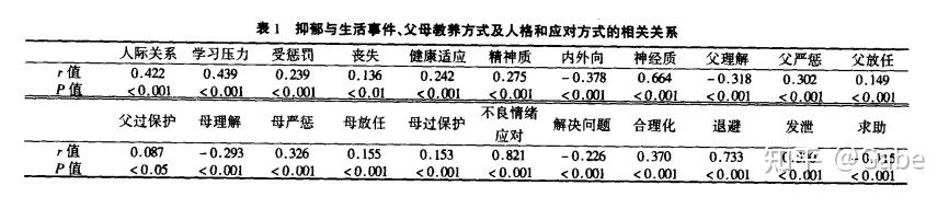 最新婬乱小说，警惕网络色情内容的危害-第3张图片