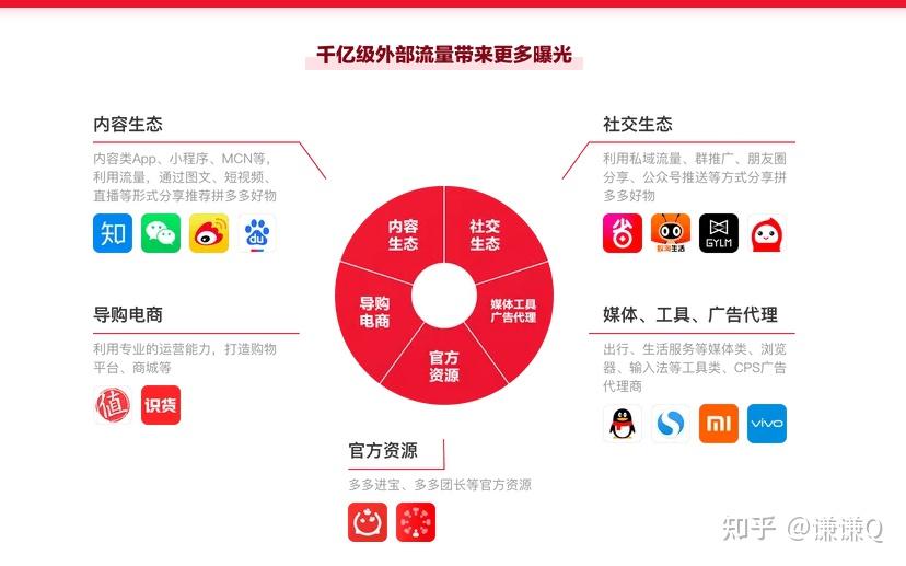 性多多探索生活中的性多多-第2张图片