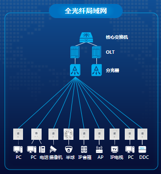 果冻自制传媒——国产之光的力量