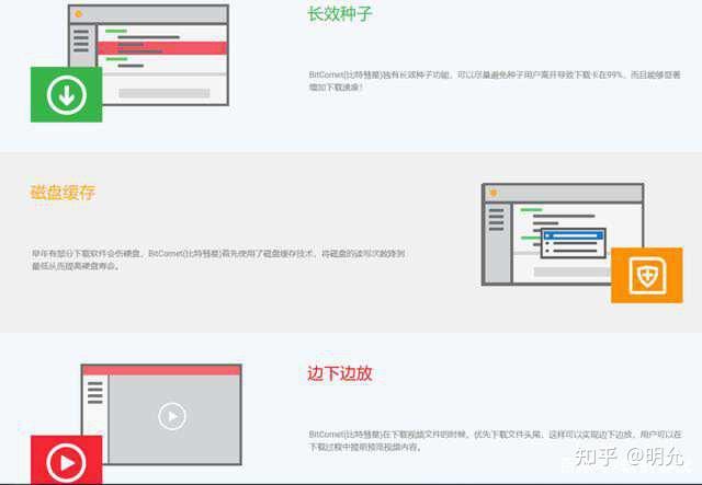迅雷下载磁力天堂，探索网络资源的便捷途径