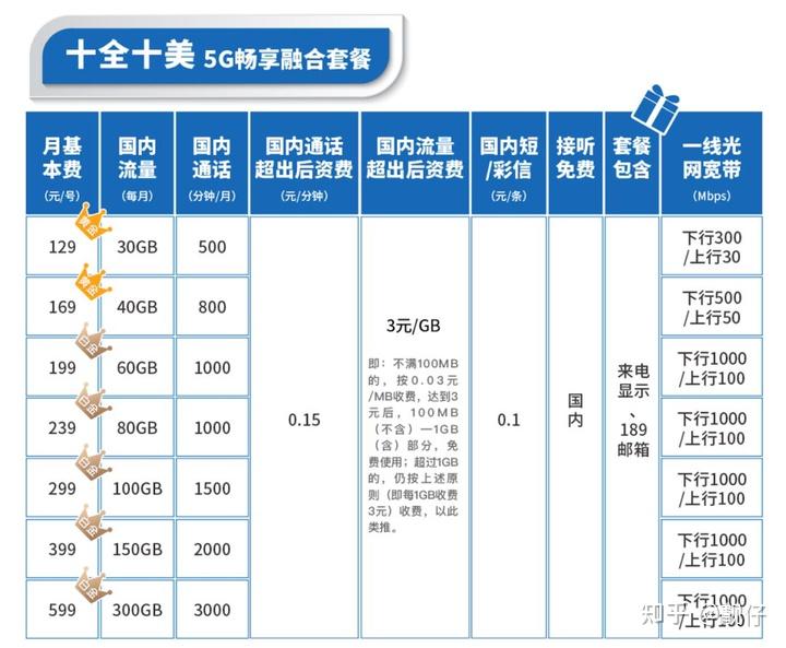 欧美一卡2卡3卡无卡免费探索欧美一卡、二卡、三卡及无卡免费服务的便捷与魅力-第2张图片