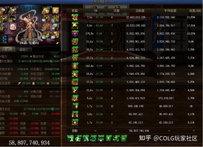 dnf驱魔用什么甲DNF驱魔师最佳装备选择，穿什么甲？-第2张图片