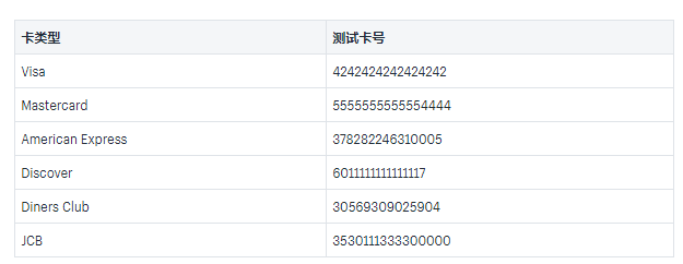 SHOPIFY欧洲站，开启跨境电商新篇章-第1张图片