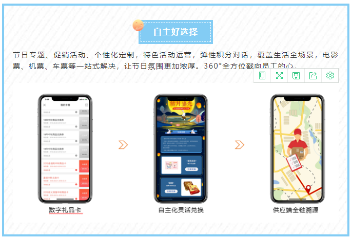 福利在线一区——数字化时代的福利新体验-第3张图片