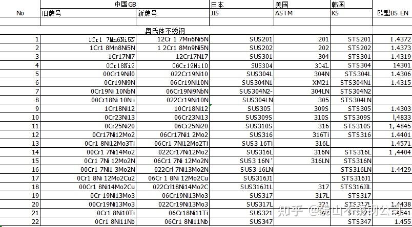 美国欧洲日本韩国化妆品的区别美国、欧洲、日本与韩国，全球四大经济体的互动与影响-第2张图片