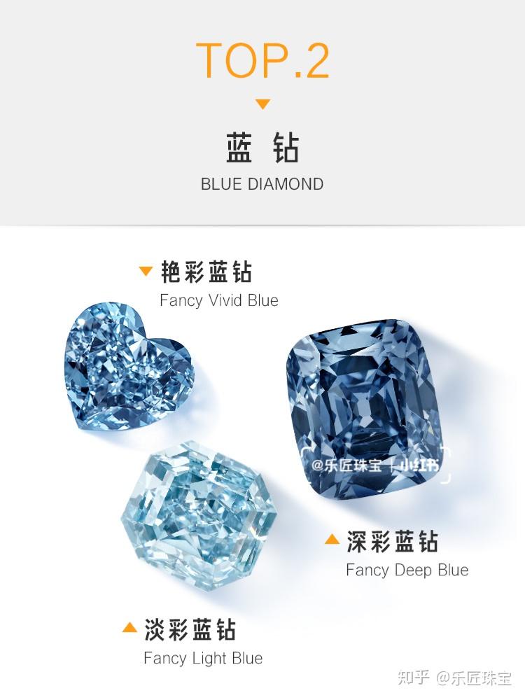 蓝钻兑换码蓝砖礼包的魅力与价值-第1张图片