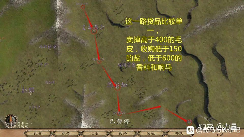 跑商路线跑商路线，探索与发展的商业之道