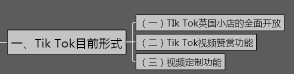 2021年未封禁的免费网站资源探索-第2张图片