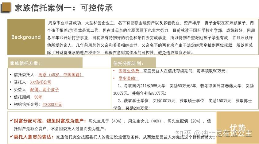 富二代F2APP，数字时代的财富传承与社交新篇章-第1张图片