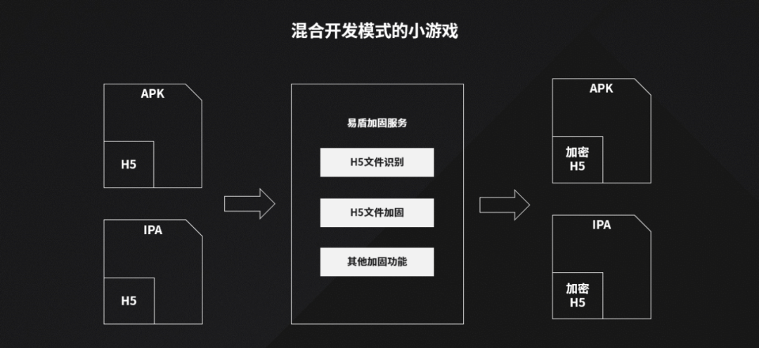 《游戏开发巨头》游戏开发巨头，行业领军者的搭配图-第2张图片