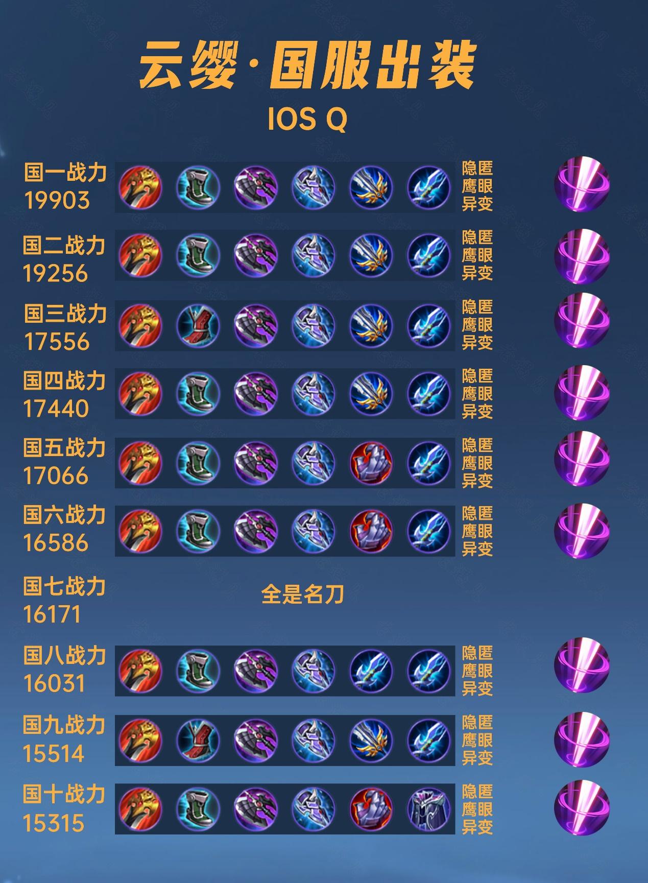 云樱连招教学云樱连招攻略