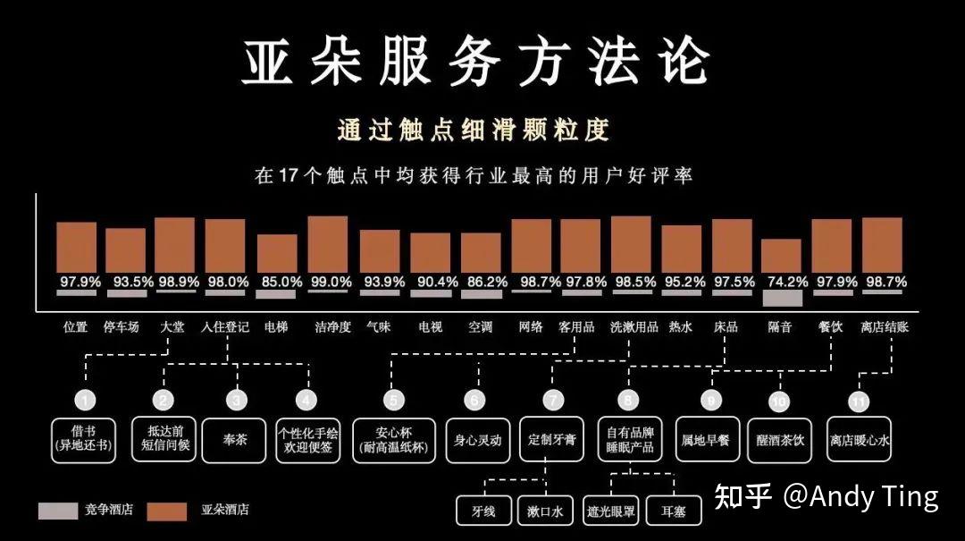 成本人网站，打造高效、经济的在线平台-第1张图片