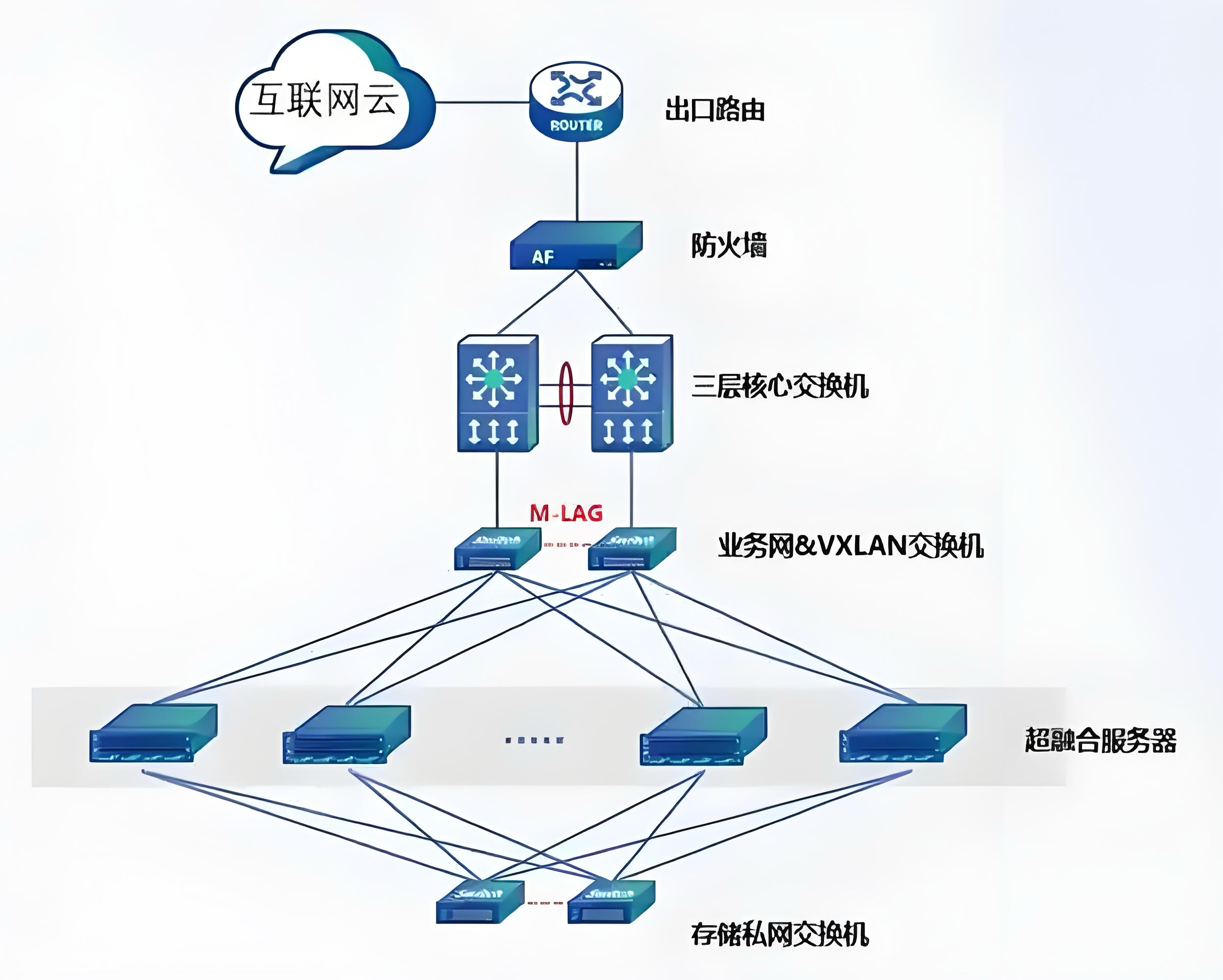 rf射频线和高清RF射频线与高清技术的融合应用-第2张图片
