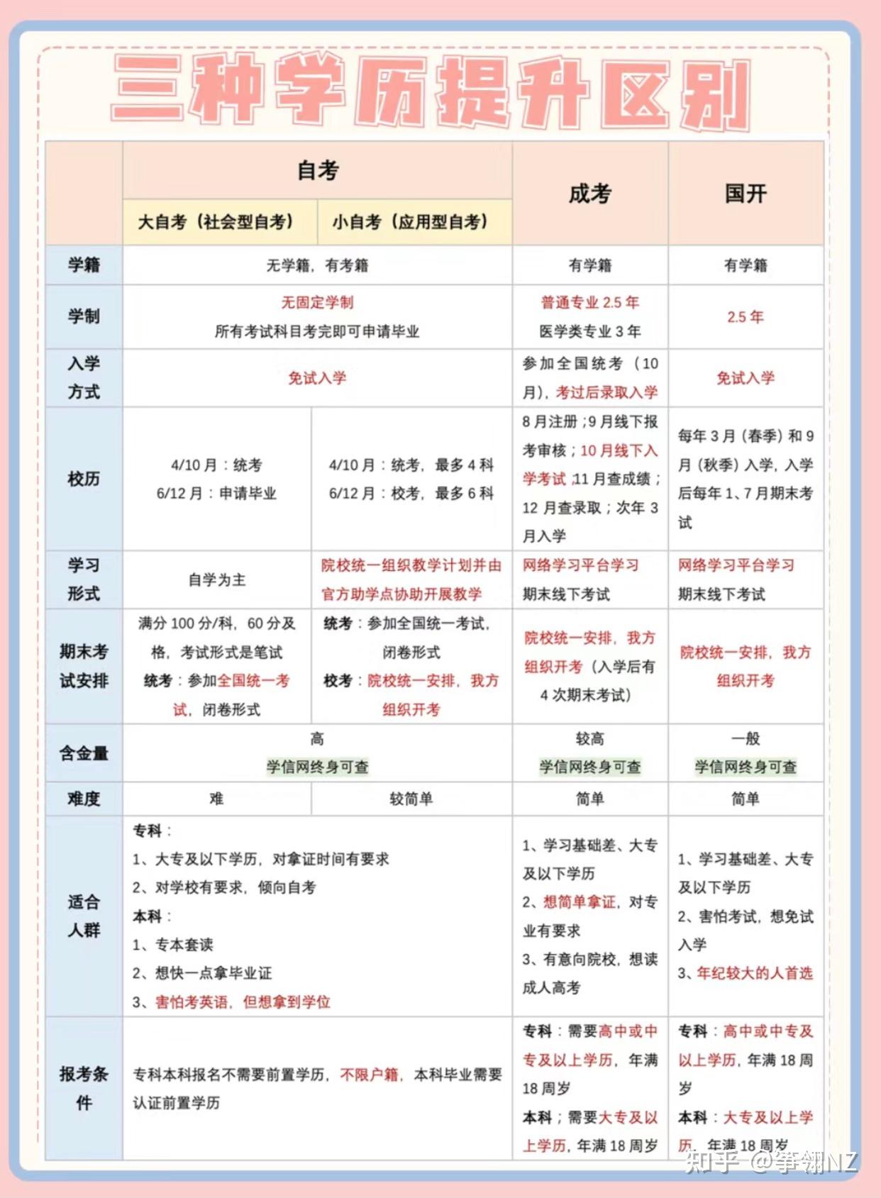 成人内容观看软件，如何选择并安全使用？-第3张图片