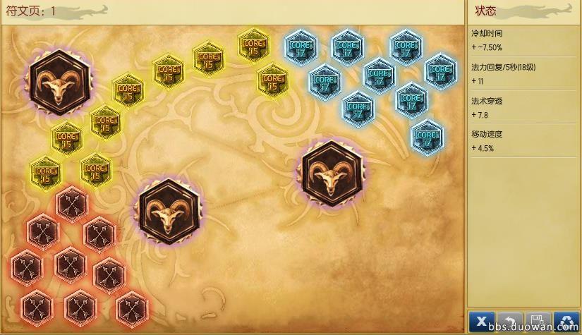 s4狐狸天赋探索S4赛季中狐狸的独特天赋-第1张图片