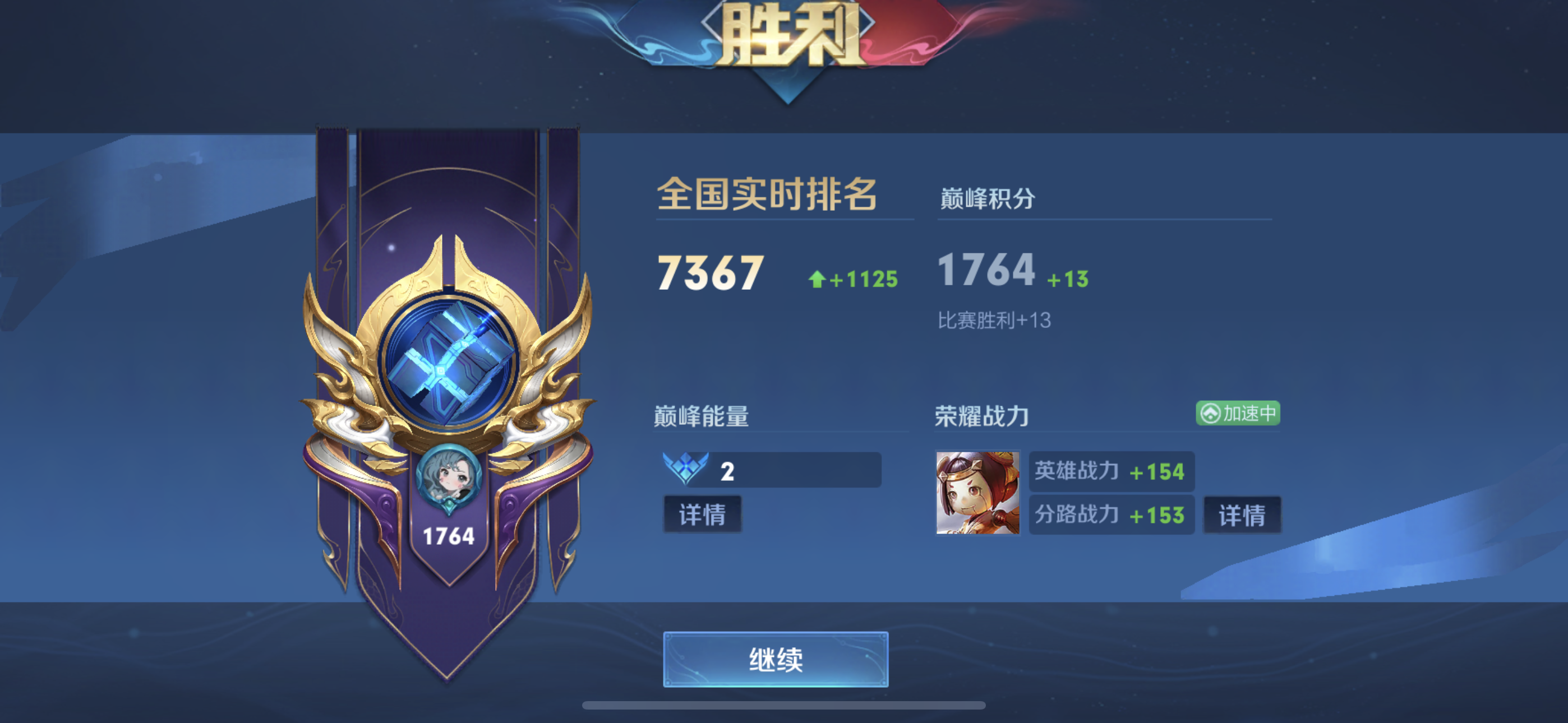 完美赛季的荣耀与挑战