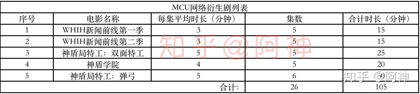 狠狠撸电影院狠狠撸电影院，体验影迷的独特魅力-第2张图片