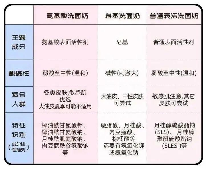 怎么吸女生小头头会怀孕吗如何正确吸引女性——以了解女性敏感区域为出发点