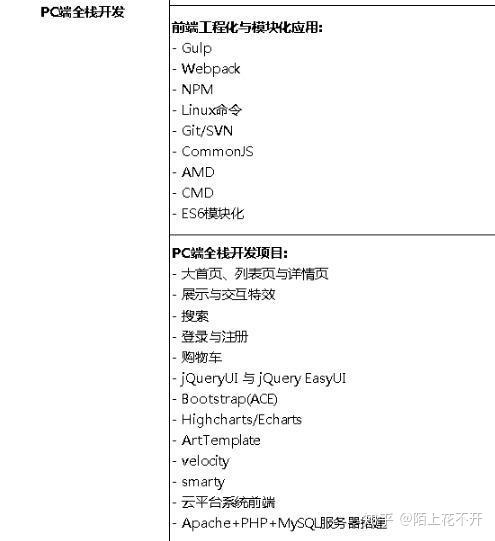 重置属性重置属性，探索与理解-第3张图片
