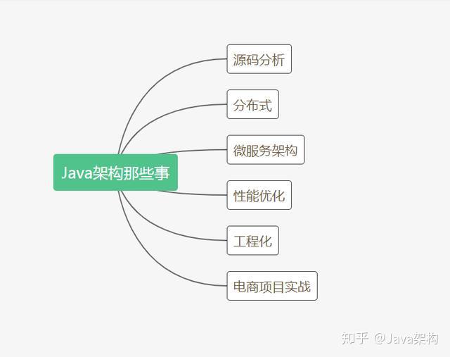 牛头人酋长天赋，解析与深度探讨-第1张图片