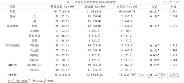 男生女生差异的深入探讨——并非以疼痛为前提的视频分析-第1张图片