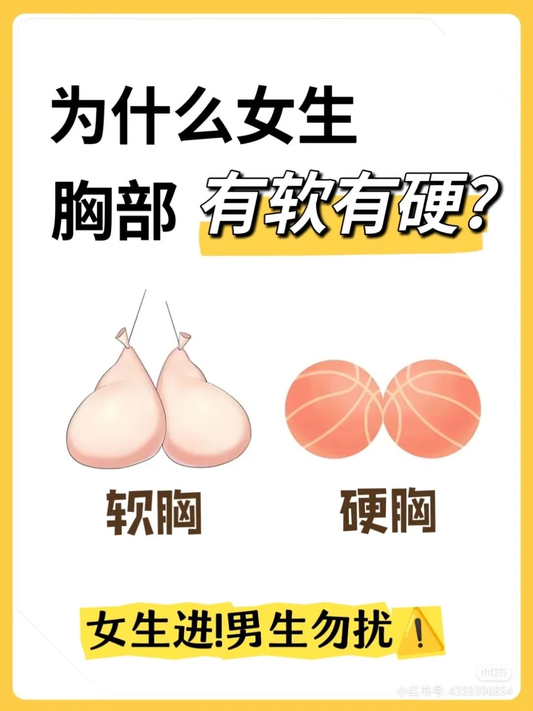 胸好大用力深一点就疼探索身体之美，胸部的力量与深度