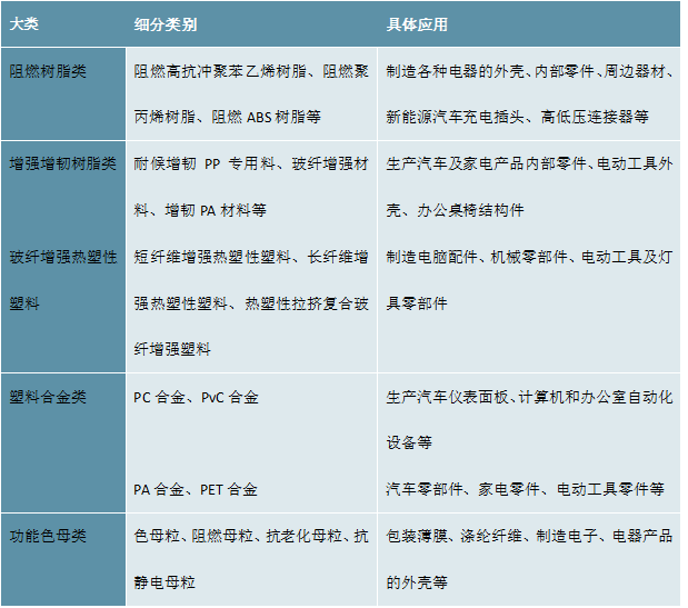 国产色母与进口色母的差异分析