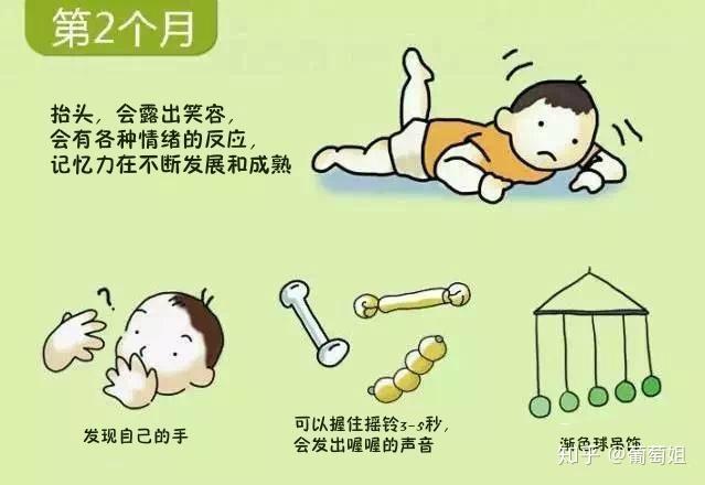 六年级下面发育这样大吗宝宝知道女生六年级学生的身体发育，一个健康成长的探索-第2张图片