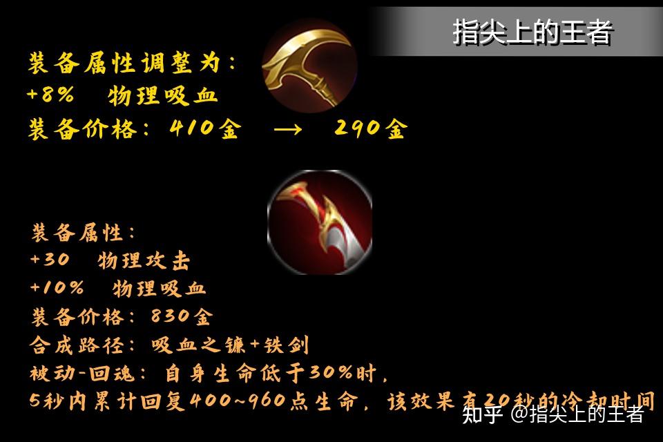 wow血魂有什么用血魂的获得方法-第2张图片