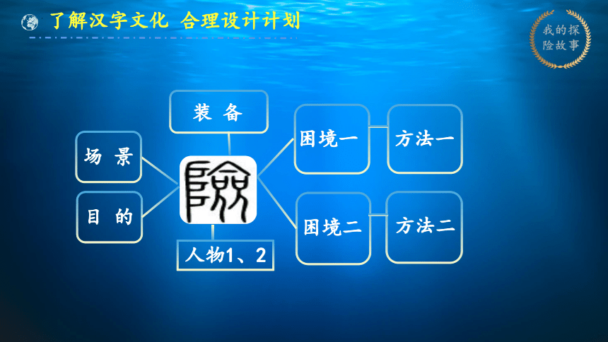 祖玛阁的探险之旅，如何找到正确的路径-第2张图片