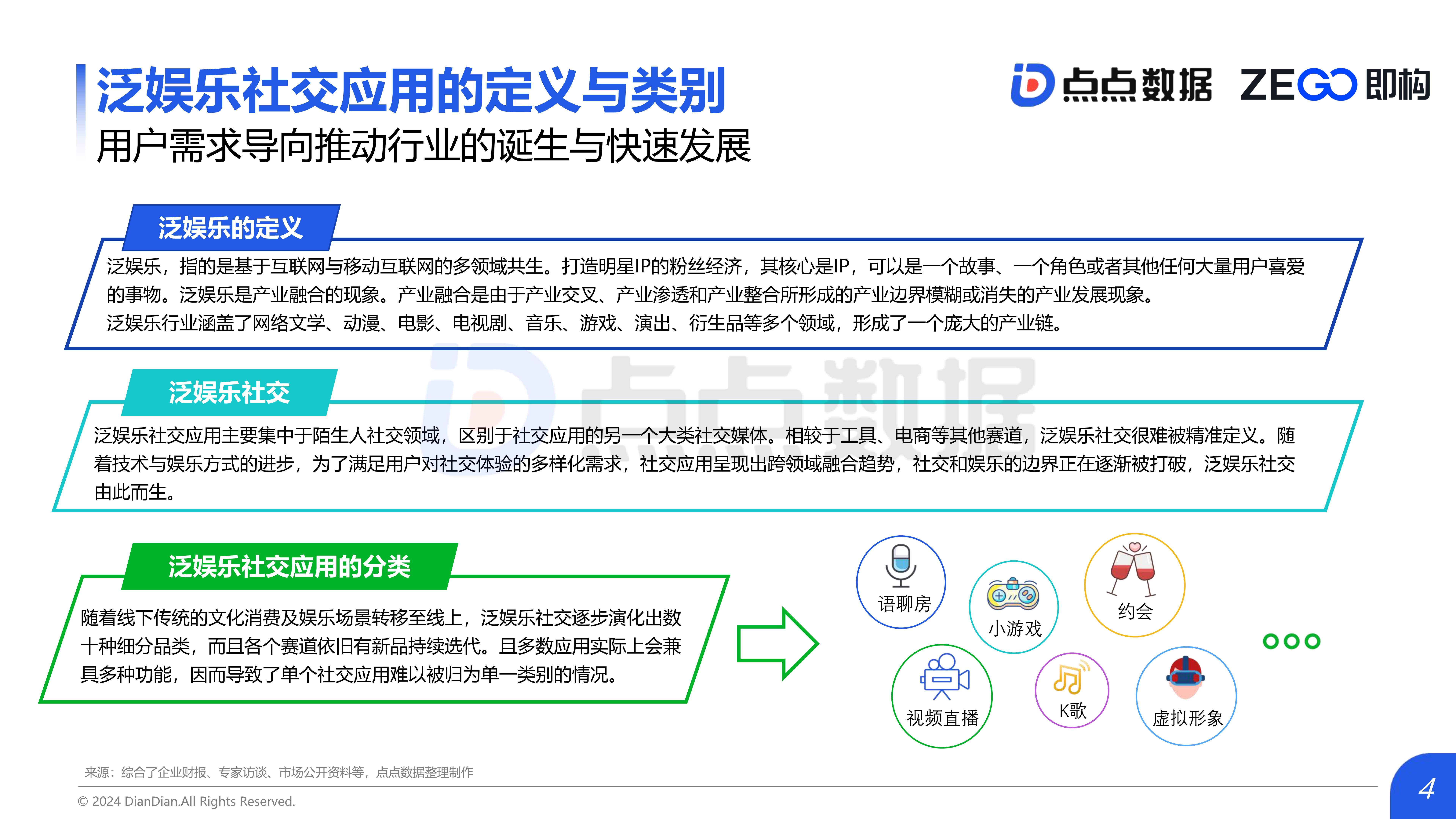 视频直播房间，现代社交与娱乐的新趋势