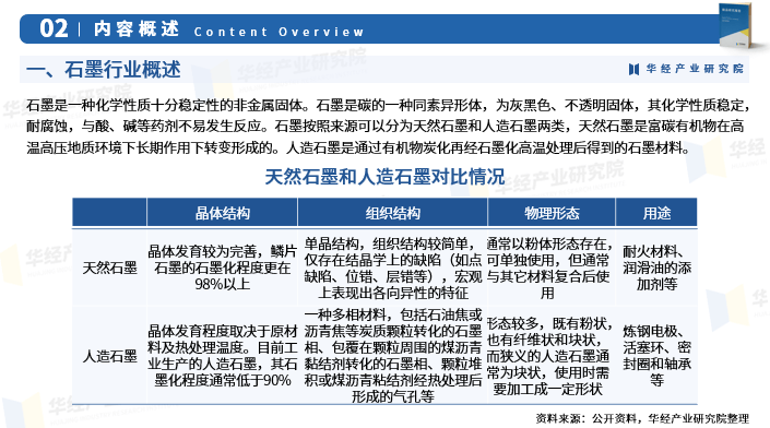 精产国品一二三的深度解析与区别-第2张图片