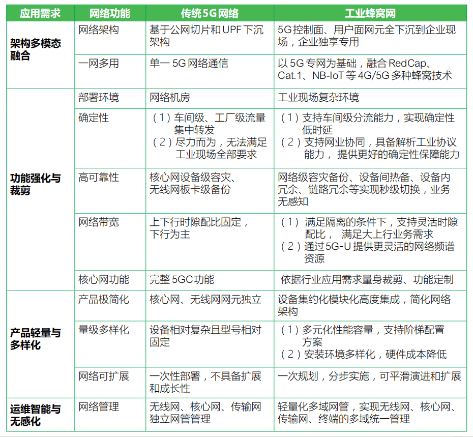 5g影讯5g天线在线观看免费下载5G影讯，5G天线技术下的在线观看与免费下载新体验