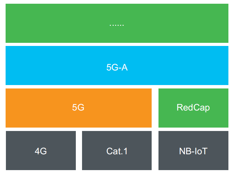 5g影讯5g天线在线观看免费下载5G影讯，5G天线技术下的在线观看与免费下载新体验-第2张图片