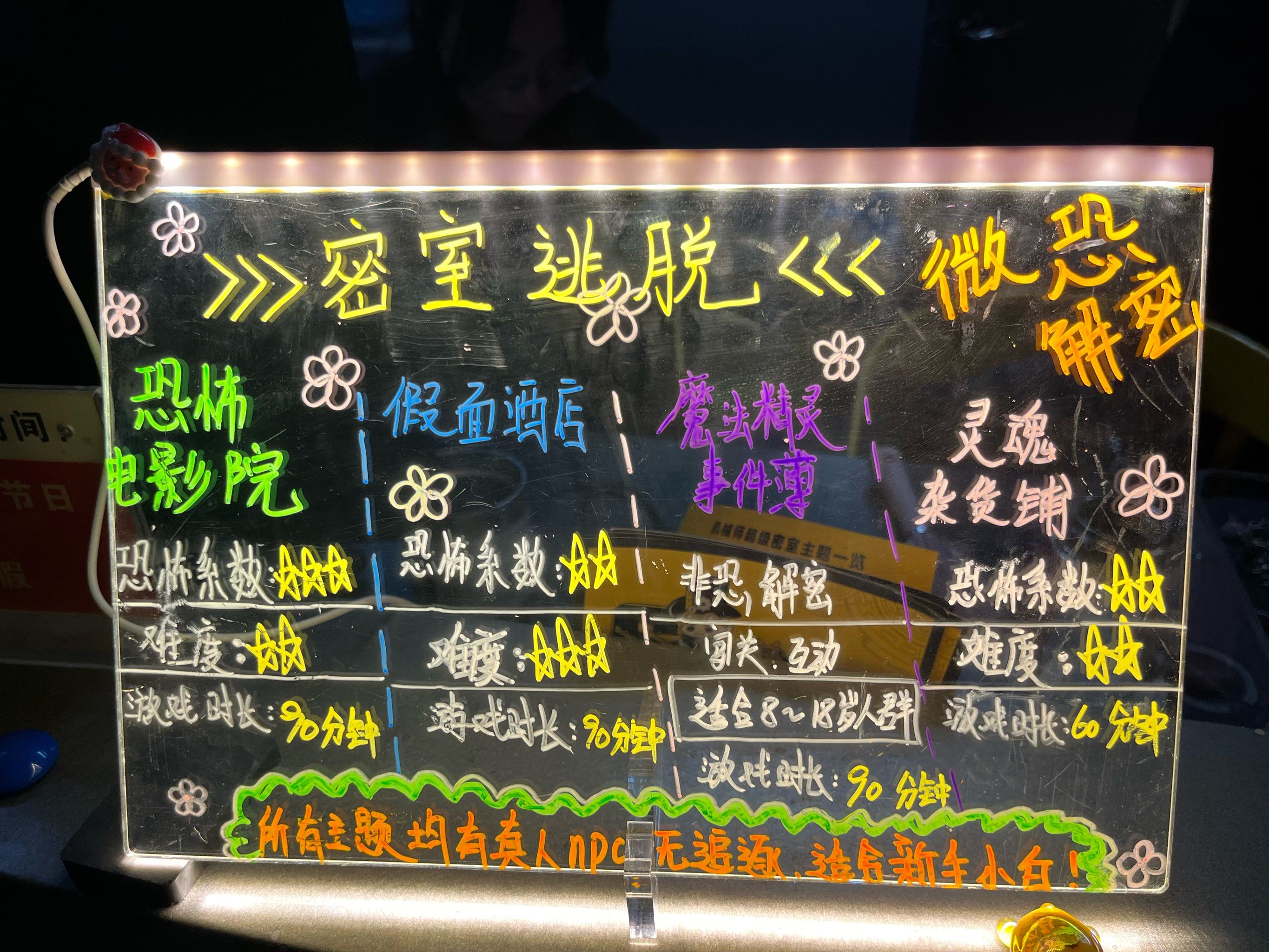 迷室3攻略迷室3攻略，全面解析与通关秘籍-第1张图片