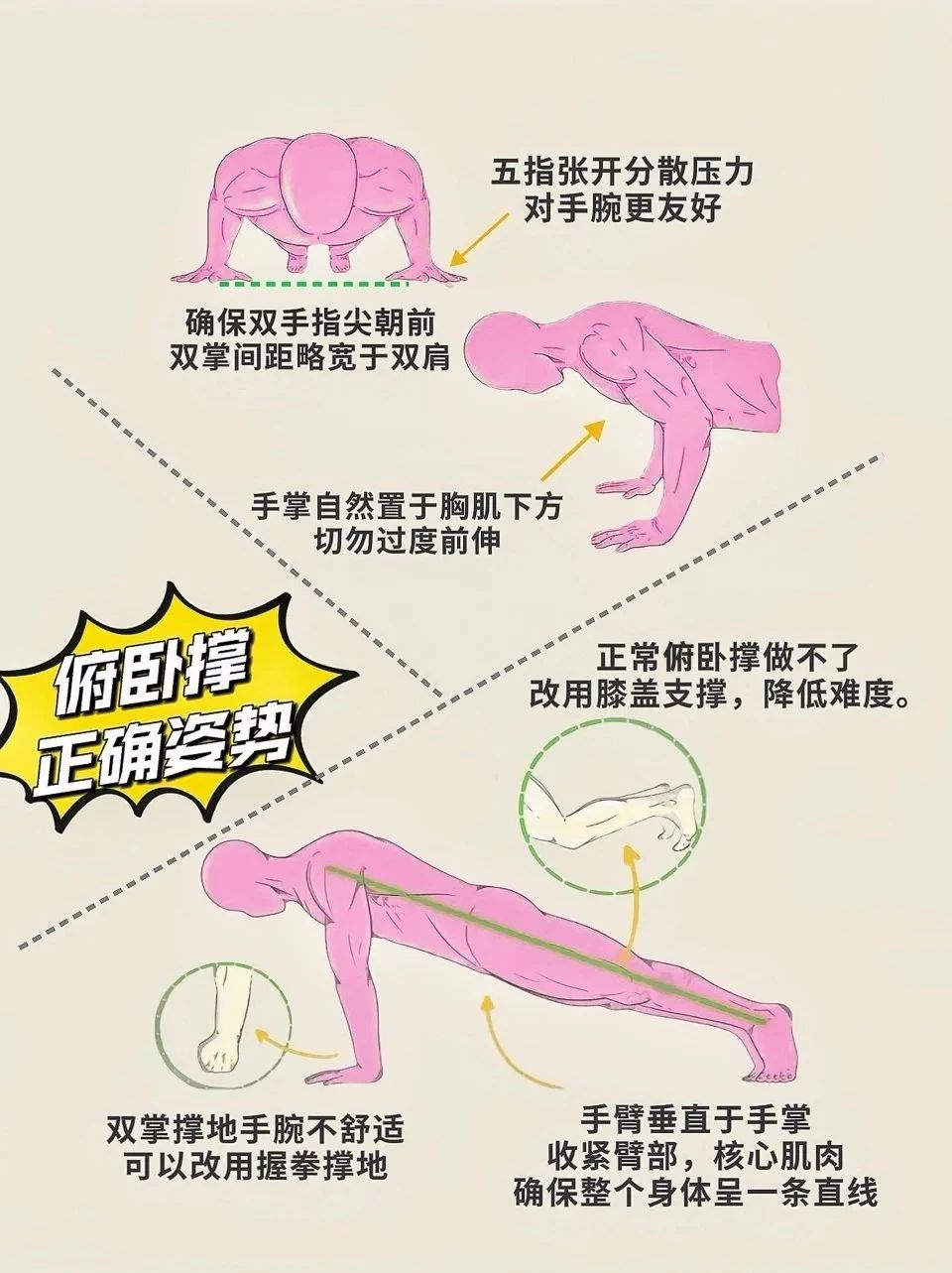 调整姿势，行动自如——关于把腰抬一下不然我没法动的解读-第2张图片